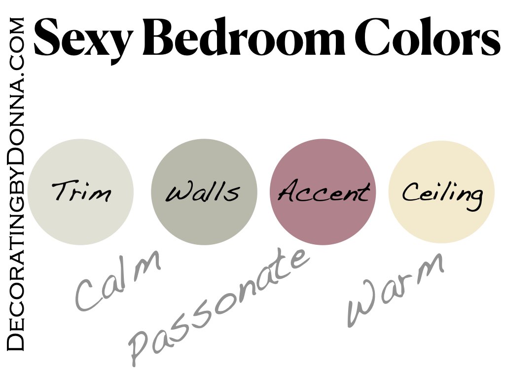 How To Get Sexy Colors For The Bedroom  Decorating by Donna • The Colorful  Clairvoyant